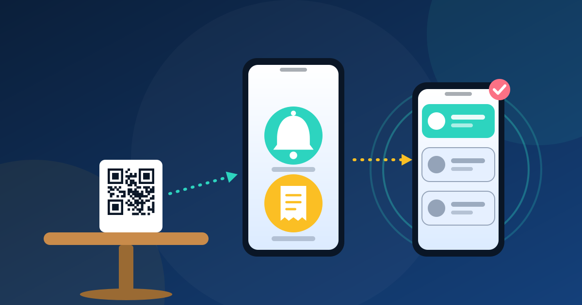 01-what-is-a-waiter-call-system