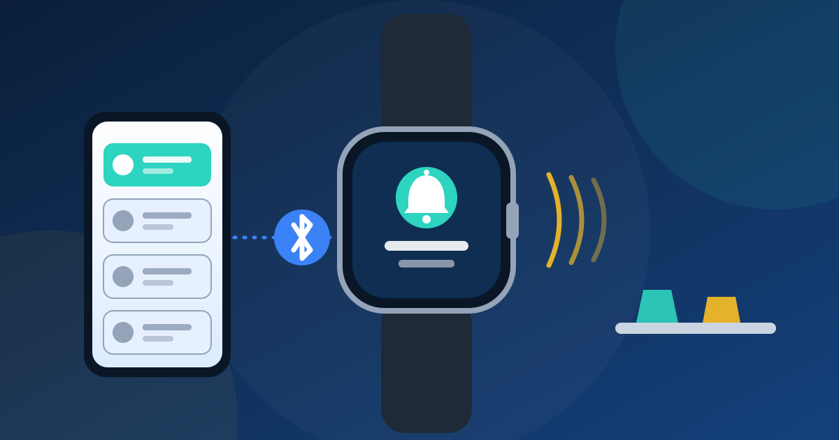 06-smartwatch-alerts-for-waiters