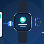 Smartwatch Alerts for Waiters: Never Miss a Table Call
